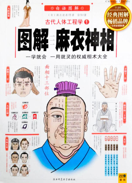 图解古代人体工程学1麻衣神相